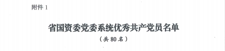 喜报！“两优一先”，他们获表彰